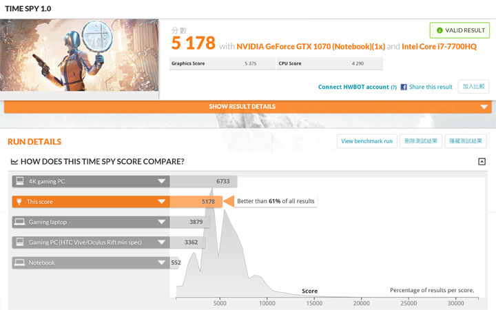 [Unbox] 霸氣外露，頂尖效能強襲之作：HP OMEN 17-an029TX 開箱與深度評測心得！ - 阿祥的網路筆記本