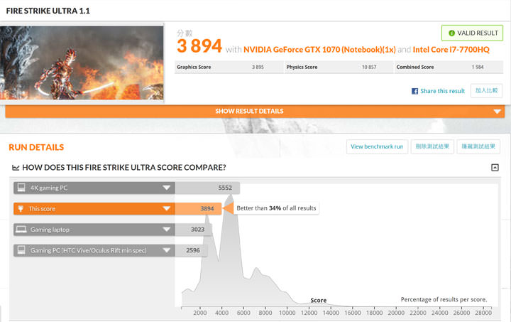 [Unbox] 霸氣外露，頂尖效能強襲之作：HP OMEN 17-an029TX 開箱與深度評測心得！ - 阿祥的網路筆記本