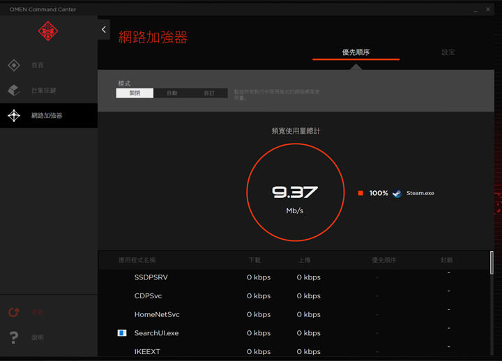 [Unbox] 霸氣外露，頂尖效能強襲之作：HP OMEN 17-an029TX 開箱與深度評測心得！ - 阿祥的網路筆記本