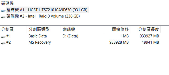 [Unbox] 面面俱到的電競主流旗艦：微星 MSI GE63VR 7RE RAIDER 深度評測！ - 阿祥的網路筆記本