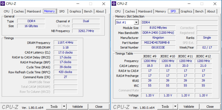 [Unbox] 面面俱到的電競主流旗艦：微星 MSI GE63VR 7RE RAIDER 深度評測！ - 阿祥的網路筆記本