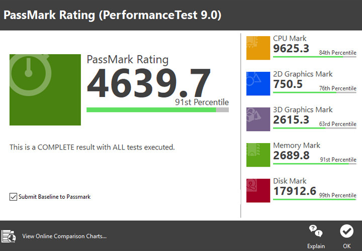 [Unbox] 面面俱到的電競主流旗艦：微星 MSI GE63VR 7RE RAIDER 深度評測！ - 阿祥的網路筆記本