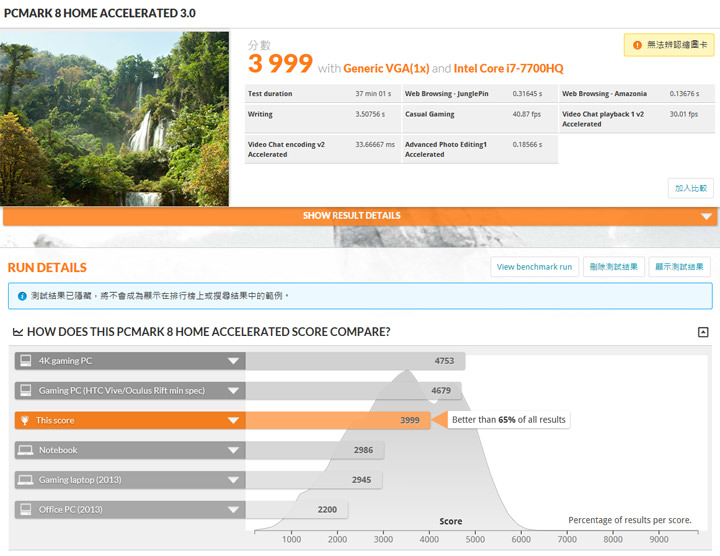 [Unbox] 面面俱到的電競主流旗艦：微星 MSI GE63VR 7RE RAIDER 深度評測！ - 阿祥的網路筆記本