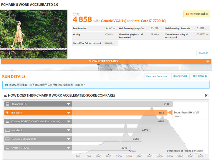 [Unbox] 面面俱到的電競主流旗艦：微星 MSI GE63VR 7RE RAIDER 深度評測！ - 阿祥的網路筆記本