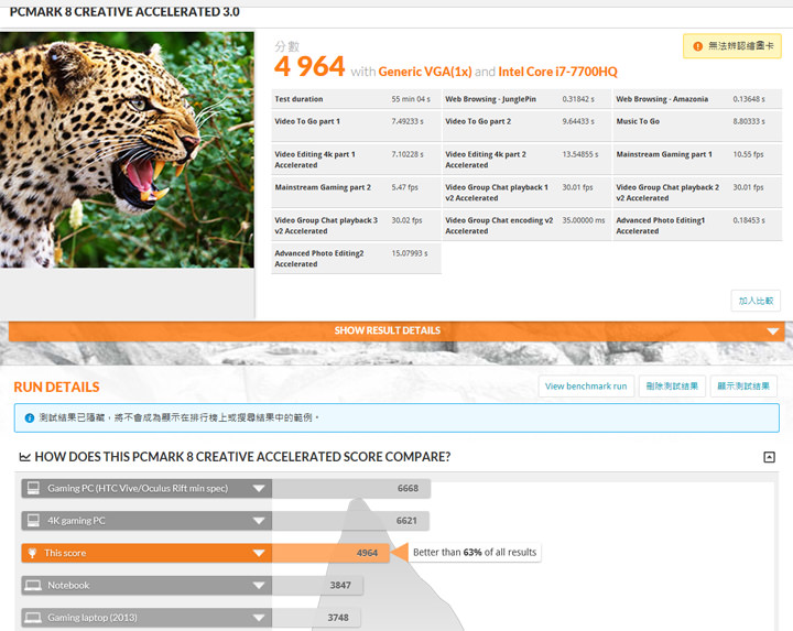 [Unbox] 面面俱到的電競主流旗艦：微星 MSI GE63VR 7RE RAIDER 深度評測！ - 阿祥的網路筆記本