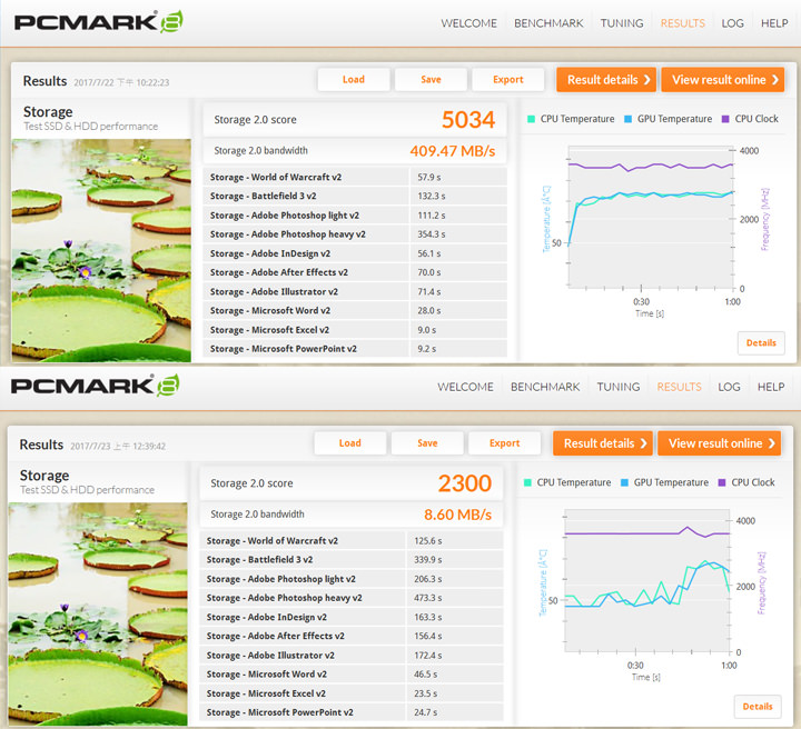 [Unbox] 面面俱到的電競主流旗艦：微星 MSI GE63VR 7RE RAIDER 深度評測！ - 阿祥的網路筆記本