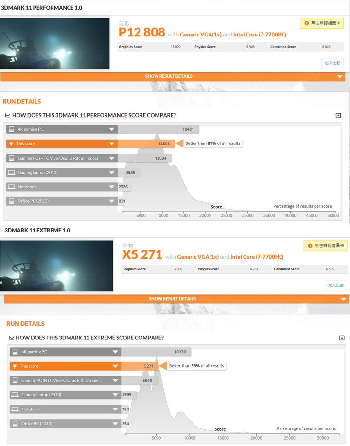 [Unbox] 面面俱到的電競主流旗艦：微星 MSI GE63VR 7RE RAIDER 深度評測！ - 阿祥的網路筆記本
