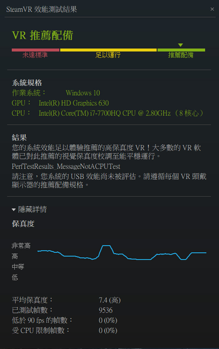 [Unbox] 面面俱到的電競主流旗艦：微星 MSI GE63VR 7RE RAIDER 深度評測！ - 阿祥的網路筆記本