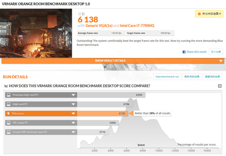 [Unbox] 面面俱到的電競主流旗艦：微星 MSI GE63VR 7RE RAIDER 深度評測！ - 阿祥的網路筆記本