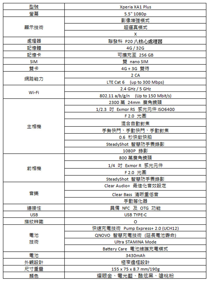 [Mobile] Sony Mobile IFA展全新推出 Xperia XZ1 與 Xperia XZ1 Compact 兩款新旗艦，以及超級中階機 Xperia XA1 Plus！ - 阿祥的網路筆記本