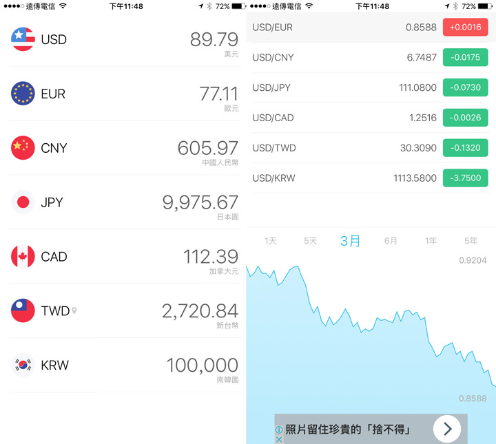 [App] 到日本、韓國渡假囉！手機安裝這幾款App，就能搞定所有旅遊大小事！ - 阿祥的網路筆記本