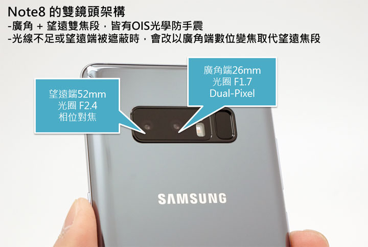 [Unbox] 獨特依舊、無可取代，功能完備更上一層樓：Samsung Galaxy Note8 筆較厲害再度回歸，產品深度評測分享！ - 阿祥的網路筆記本