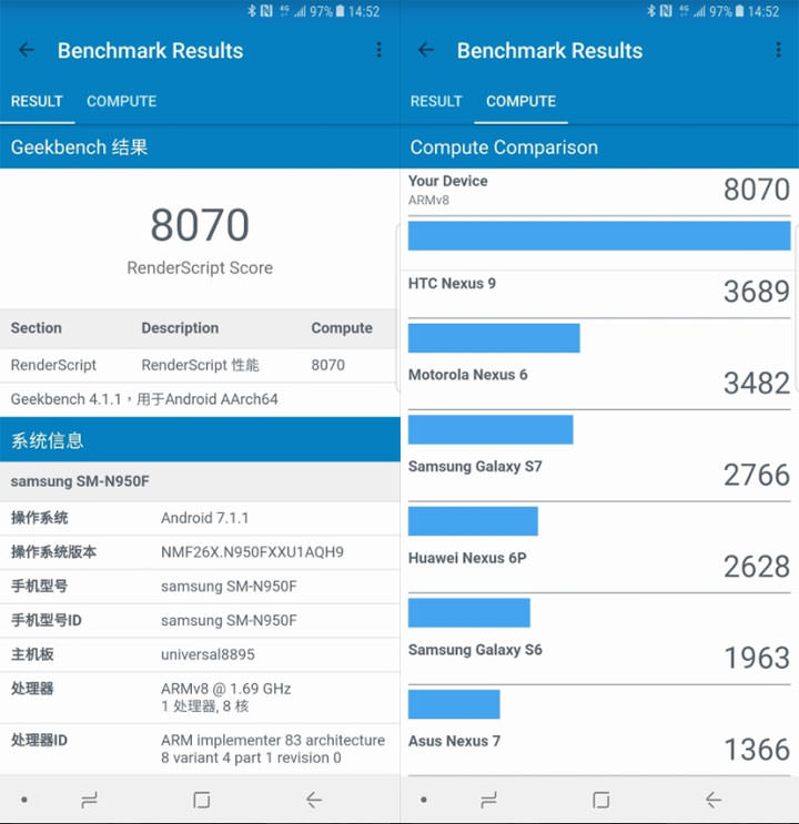 [Unbox] 獨特依舊、無可取代，功能完備更上一層樓：Samsung Galaxy Note8 筆較厲害再度回歸，產品深度評測分享！ - 阿祥的網路筆記本