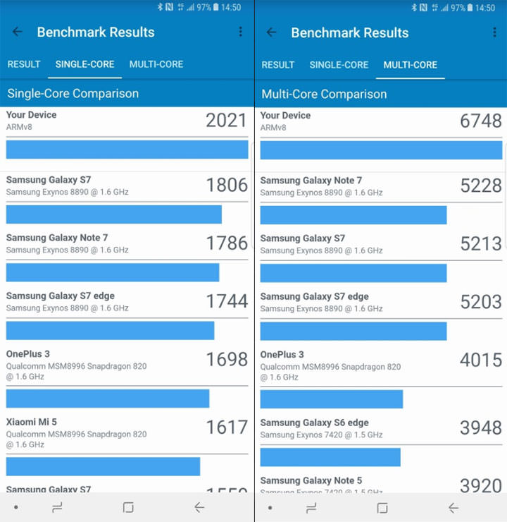 [Unbox] 獨特依舊、無可取代，功能完備更上一層樓：Samsung Galaxy Note8 筆較厲害再度回歸，產品深度評測分享！ - 阿祥的網路筆記本