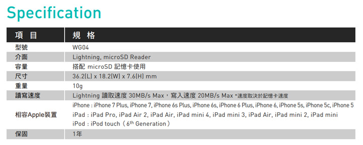 [Mobile] 十銓科技推出 iOS 系統專用microSD讀卡機「MoStash Reader」與三合一接頭充電線「WCOC」！ - 阿祥的網路筆記本