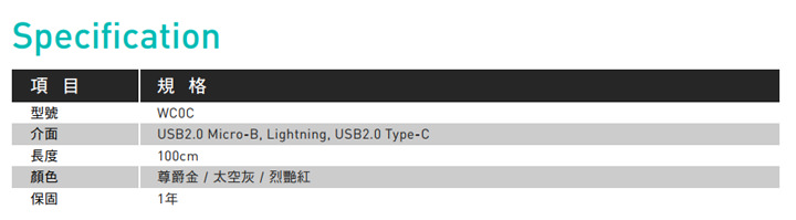 [Mobile] 十銓科技推出 iOS 系統專用microSD讀卡機「MoStash Reader」與三合一接頭充電線「WCOC」！ - 阿祥的網路筆記本