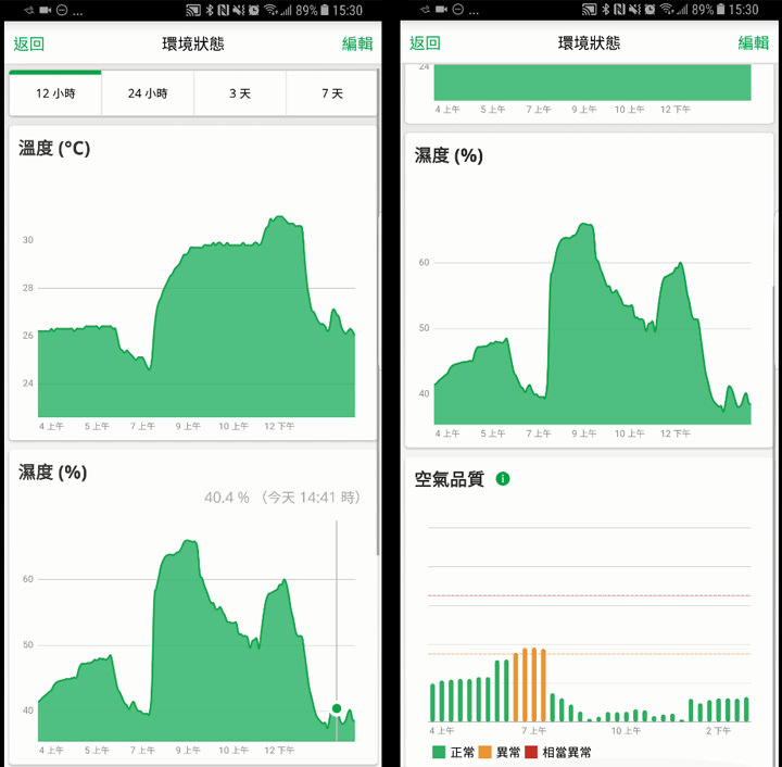 [Unbox] 讓爸媽安心、讓孩子開心的多功能無線網路視訊攝影機「NETGEAR Arlo Baby」開箱與深度評測！ - 阿祥的網路筆記本