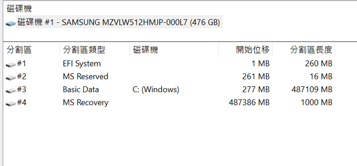 [Unbox] 自由翻轉、靈感隨想隨記的頂級商務應用之選：Lenovo ThinkPad Yoga 370 深度實測！ - 阿祥的網路筆記本