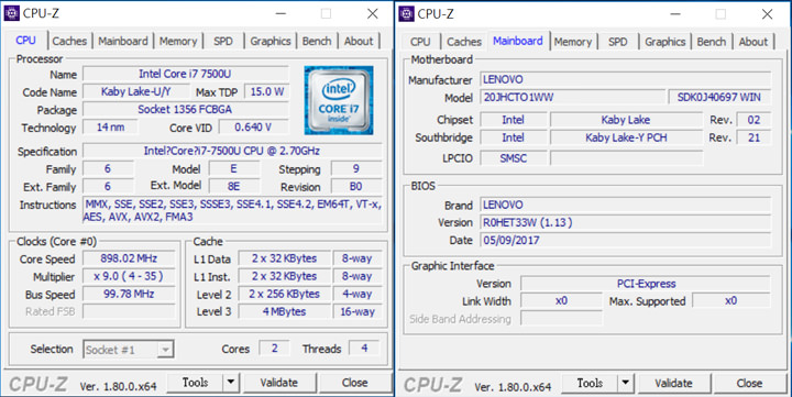 [Unbox] 自由翻轉、靈感隨想隨記的頂級商務應用之選：Lenovo ThinkPad Yoga 370 深度實測！ - 阿祥的網路筆記本