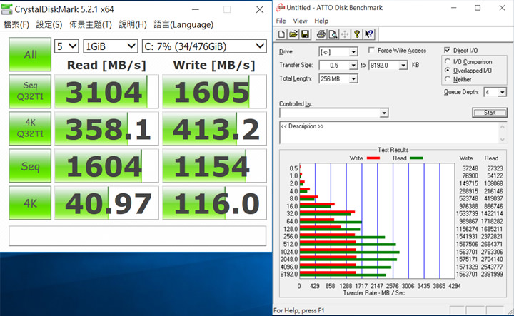 [Unbox] 自由翻轉、靈感隨想隨記的頂級商務應用之選：Lenovo ThinkPad Yoga 370 深度實測！ - 阿祥的網路筆記本