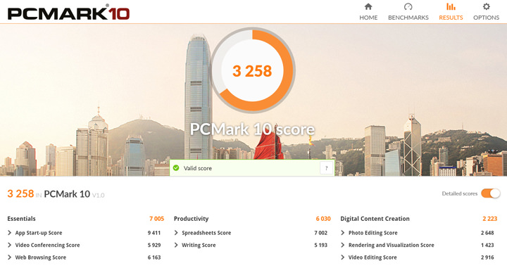 [Unbox] 自由翻轉、靈感隨想隨記的頂級商務應用之選：Lenovo ThinkPad Yoga 370 深度實測！ - 阿祥的網路筆記本