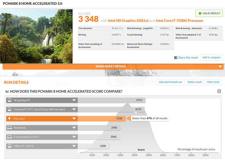 [Unbox] 自由翻轉、靈感隨想隨記的頂級商務應用之選：Lenovo ThinkPad Yoga 370 深度實測！ - 阿祥的網路筆記本