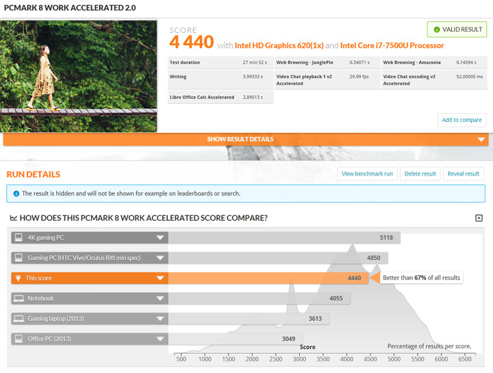 [Unbox] 自由翻轉、靈感隨想隨記的頂級商務應用之選：Lenovo ThinkPad Yoga 370 深度實測！ - 阿祥的網路筆記本