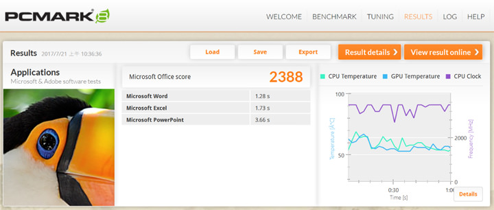 [Unbox] 自由翻轉、靈感隨想隨記的頂級商務應用之選：Lenovo ThinkPad Yoga 370 深度實測！ - 阿祥的網路筆記本