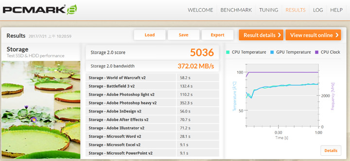 [Unbox] 自由翻轉、靈感隨想隨記的頂級商務應用之選：Lenovo ThinkPad Yoga 370 深度實測！ - 阿祥的網路筆記本
