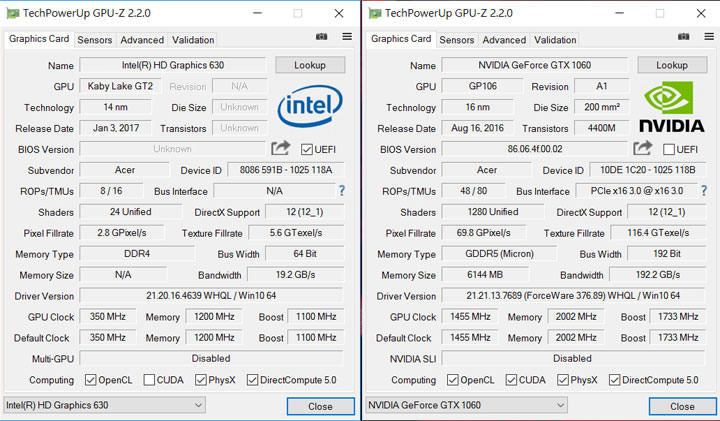 [Unbox] Acer Predator 電競家族新血 Helios 300 實測：優質外觀搭配絕佳效能的遊戲利器！ - 阿祥的網路筆記本