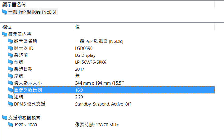 [Unbox] Acer Predator 電競家族新血 Helios 300 實測：優質外觀搭配絕佳效能的遊戲利器！ - 阿祥的網路筆記本