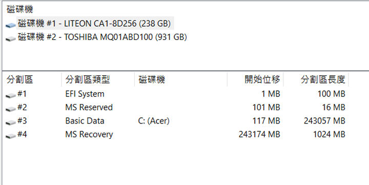 [Unbox] Acer Predator 電競家族新血 Helios 300 實測：優質外觀搭配絕佳效能的遊戲利器！ - 阿祥的網路筆記本
