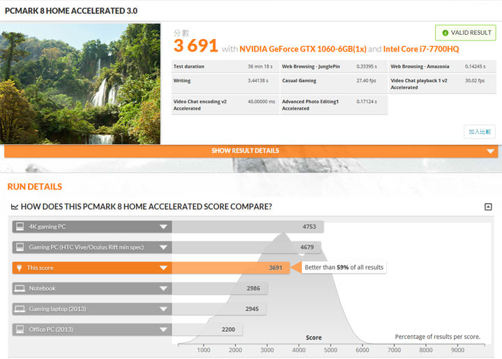 [Unbox] Acer Predator 電競家族新血 Helios 300 實測：優質外觀搭配絕佳效能的遊戲利器！ - 阿祥的網路筆記本