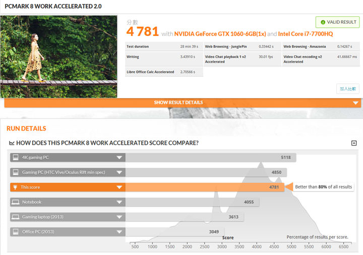 [Unbox] Acer Predator 電競家族新血 Helios 300 實測：優質外觀搭配絕佳效能的遊戲利器！ - 阿祥的網路筆記本