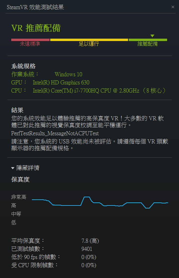 [Unbox] Acer Predator 電競家族新血 Helios 300 實測：優質外觀搭配絕佳效能的遊戲利器！ - 阿祥的網路筆記本