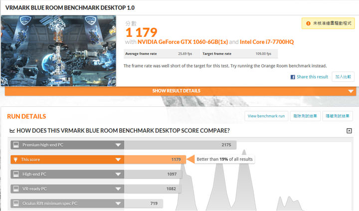 [Unbox] Acer Predator 電競家族新血 Helios 300 實測：優質外觀搭配絕佳效能的遊戲利器！ - 阿祥的網路筆記本