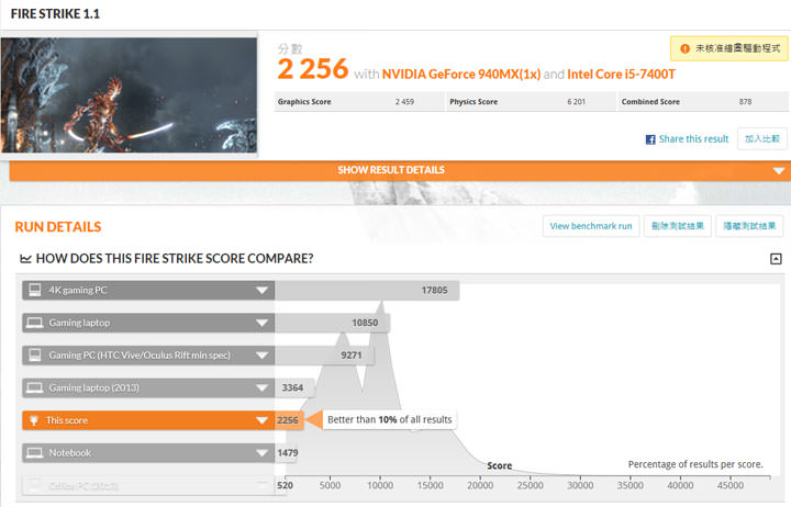 [PC] 桌上型電腦也可以很時尚！功能完備，設計亮眼的 AIO PC「Acer Aspire Z 24」深度實測！ - 阿祥的網路筆記本