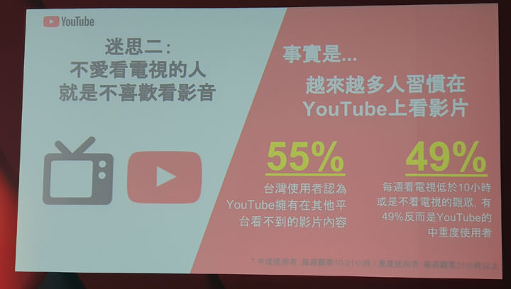[Event] 睽違三年！Youtube 舉辦千人影音盛會「Youtube Pulse」分享最新網路影音趨勢與精準廣告服務！ - 阿祥的網路筆記本