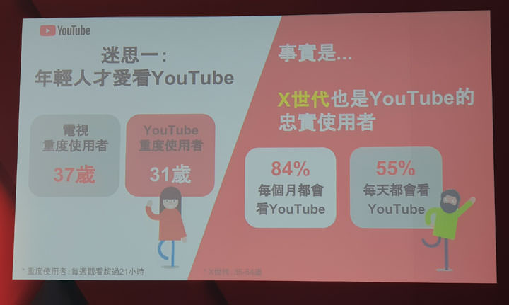 [Event] 睽違三年！Youtube 舉辦千人影音盛會「Youtube Pulse」分享最新網路影音趨勢與精準廣告服務！ - 阿祥的網路筆記本