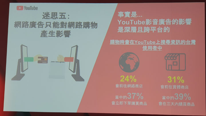 [Event] 睽違三年！Youtube 舉辦千人影音盛會「Youtube Pulse」分享最新網路影音趨勢與精準廣告服務！ - 阿祥的網路筆記本