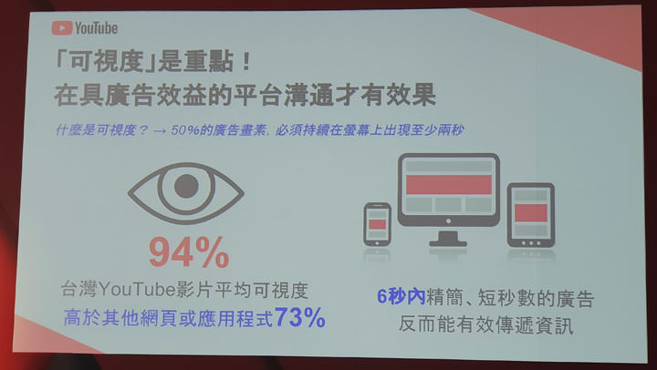 [Event] 睽違三年！Youtube 舉辦千人影音盛會「Youtube Pulse」分享最新網路影音趨勢與精準廣告服務！ - 阿祥的網路筆記本