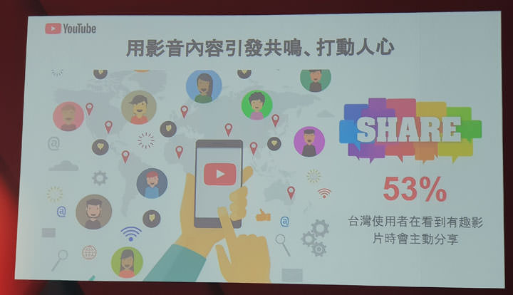 [Event] 睽違三年！Youtube 舉辦千人影音盛會「Youtube Pulse」分享最新網路影音趨勢與精準廣告服務！ - 阿祥的網路筆記本