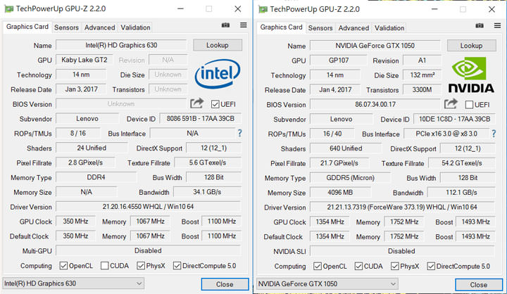 [Unbox] 俐落美型且一機多用的全才型筆電：Lenovo Yoga 720 深度實測！ - 阿祥的網路筆記本