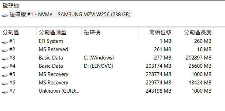 [Unbox] 俐落美型且一機多用的全才型筆電：Lenovo Yoga 720 深度實測！ - 阿祥的網路筆記本