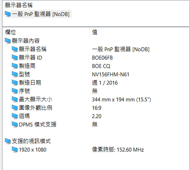 [Unbox] 俐落美型且一機多用的全才型筆電：Lenovo Yoga 720 深度實測！ - 阿祥的網路筆記本