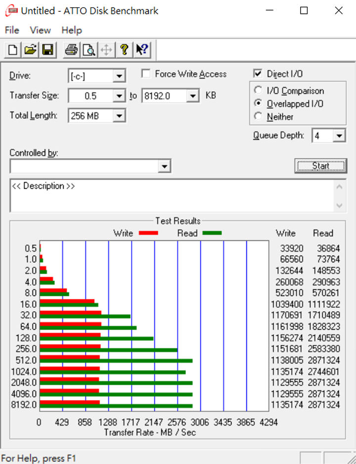 [Unbox] 俐落美型且一機多用的全才型筆電：Lenovo Yoga 720 深度實測！ - 阿祥的網路筆記本