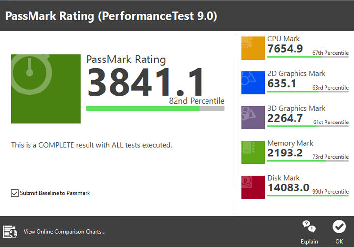 [Unbox] 俐落美型且一機多用的全才型筆電：Lenovo Yoga 720 深度實測！ - 阿祥的網路筆記本