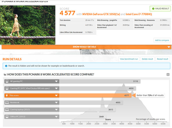 [Unbox] 俐落美型且一機多用的全才型筆電：Lenovo Yoga 720 深度實測！ - 阿祥的網路筆記本