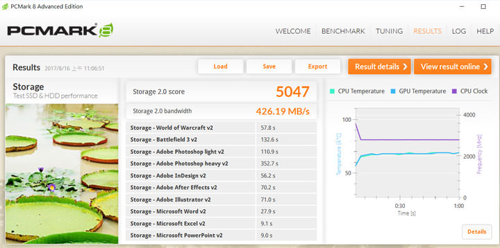 [Unbox] 俐落美型且一機多用的全才型筆電：Lenovo Yoga 720 深度實測！ - 阿祥的網路筆記本