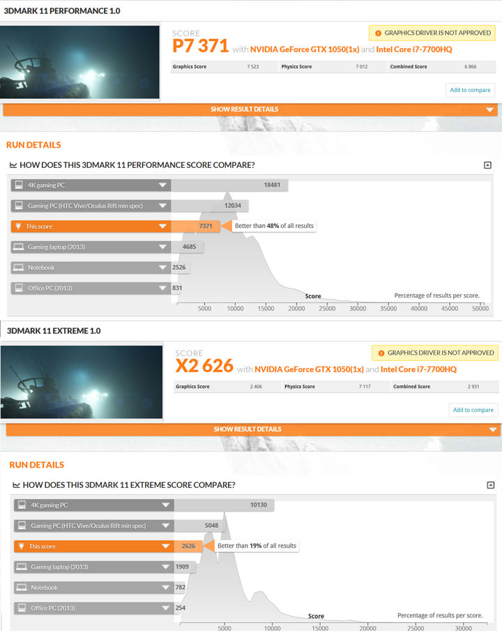 [Unbox] 俐落美型且一機多用的全才型筆電：Lenovo Yoga 720 深度實測！ - 阿祥的網路筆記本